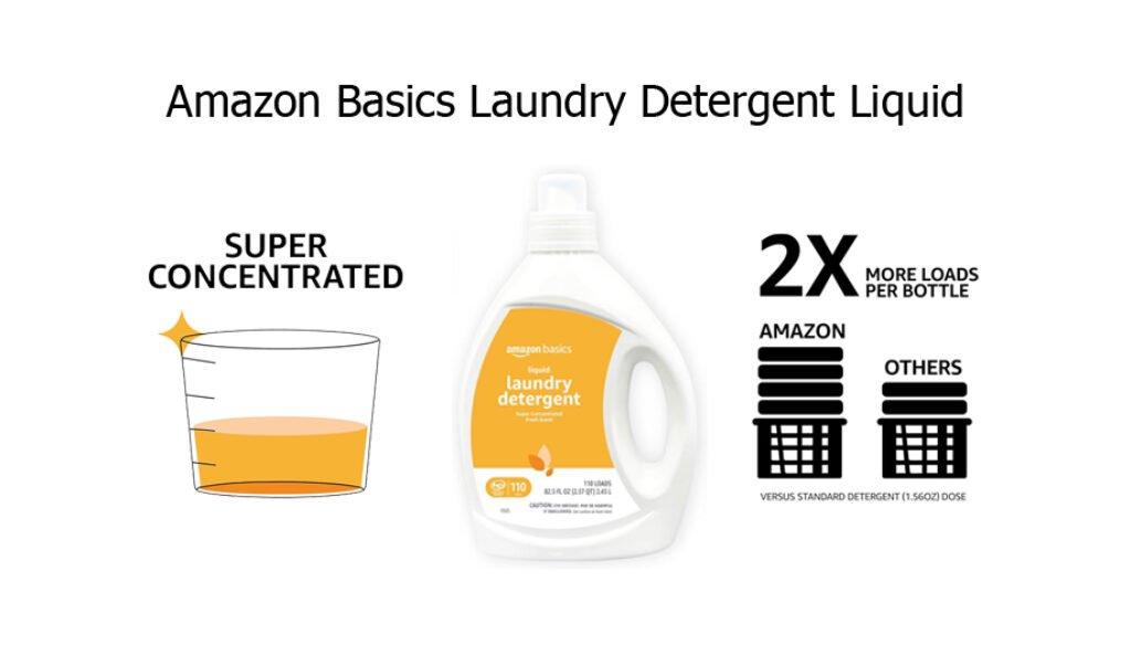 Amazon Basics Laundry Detergent Liquid,