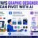 Graphic Design Artists Need to Pivot to AI
