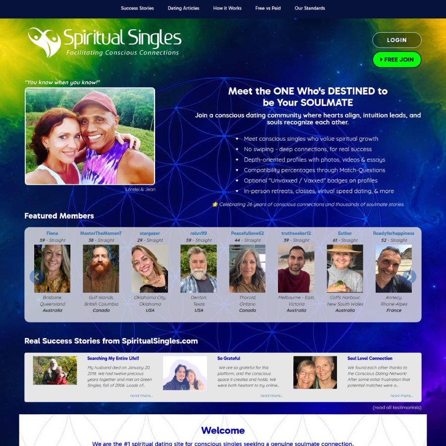 SpiritualSingles - Trustalyze Academy SpiritualSingles