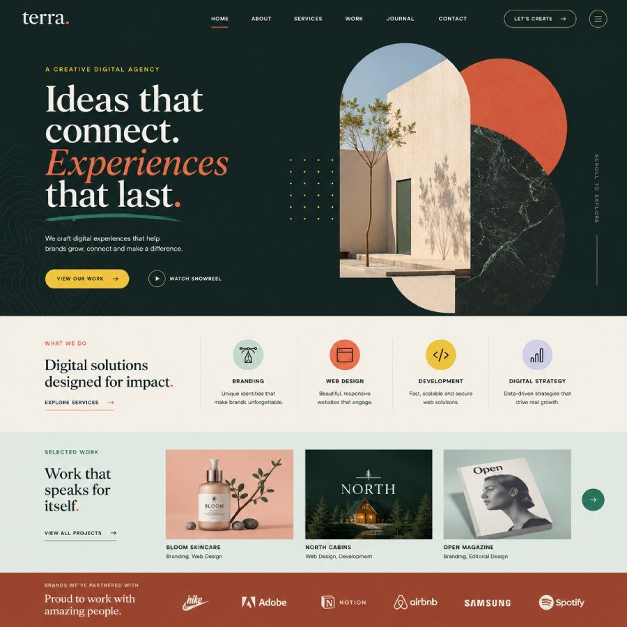 AI Pixel Designs Portfolio - Trustalyze Creative AI Pixel Designs Portfolio