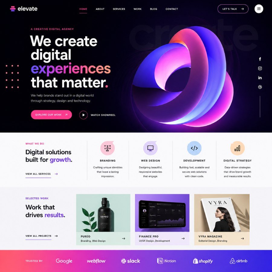 AI Pixel Designs Portfolio - Trustalyze Creative AI Pixel Designs Portfolio