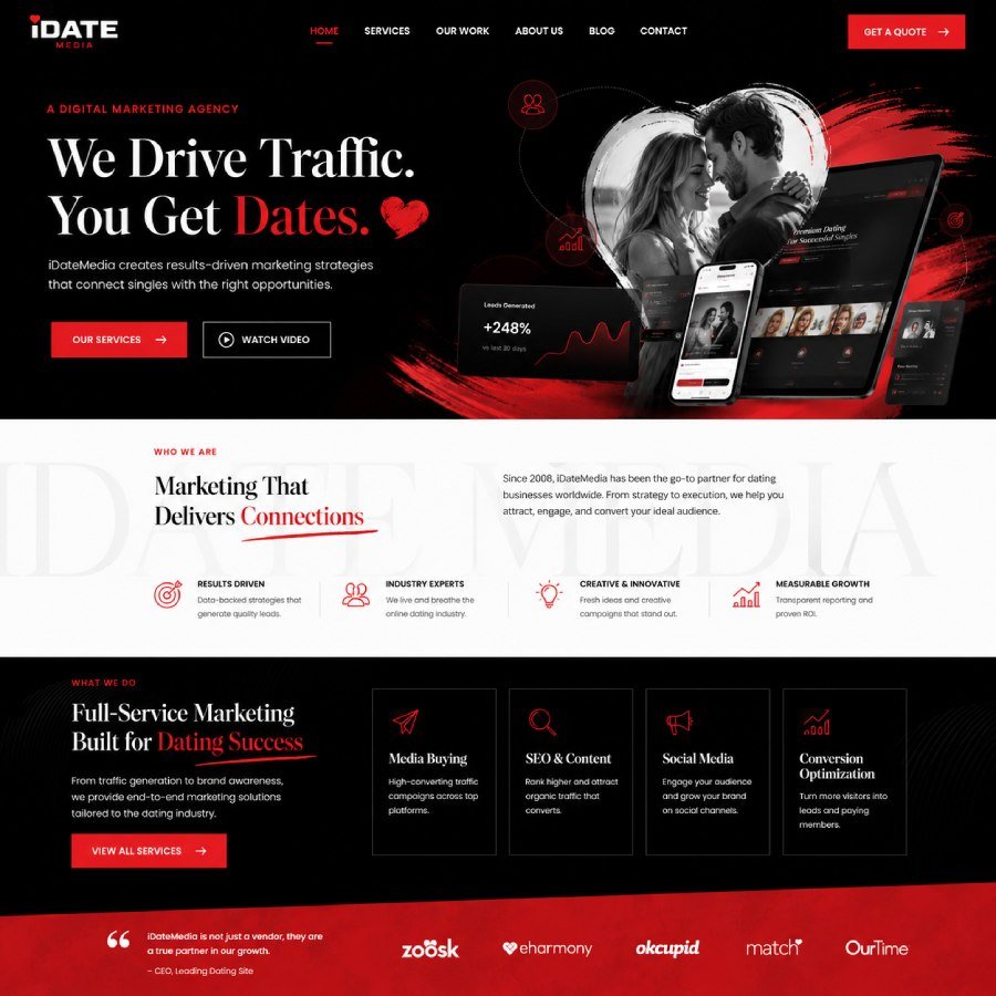 AI Pixel Designs Portfolio - Trustalyze Creative AI Pixel Designs Portfolio