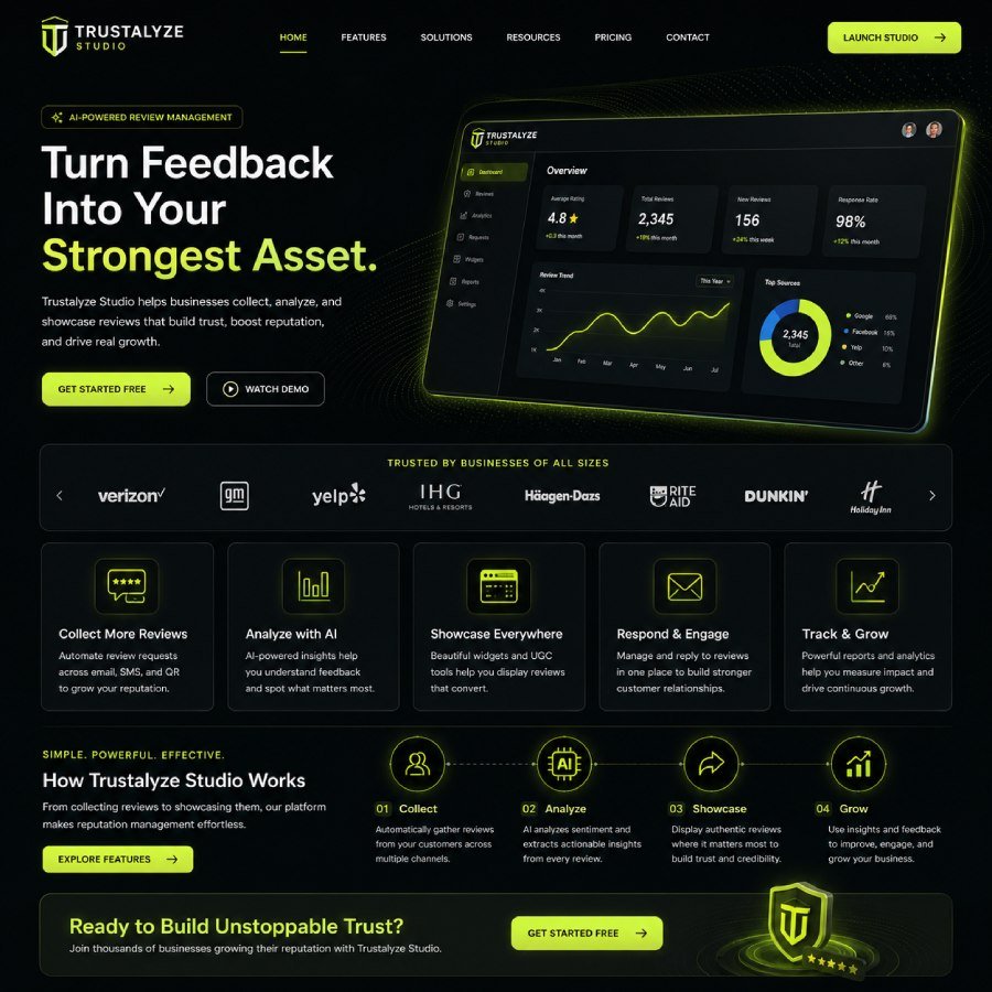 AI Pixel Designs Portfolio - Trustalyze Creative AI Pixel Designs Portfolio