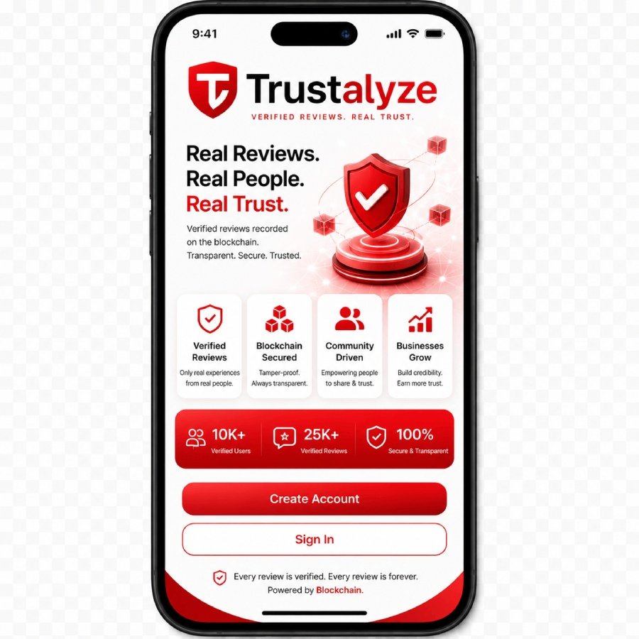 trstz-88 - Trustalyze Creative trstz-88